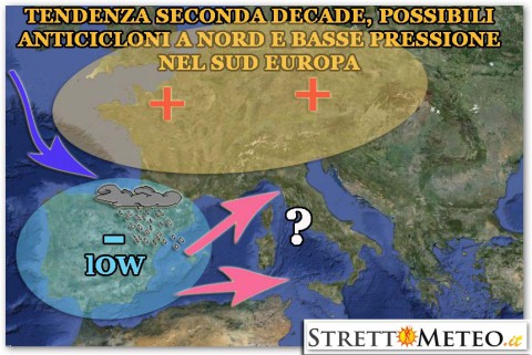 tendenza1