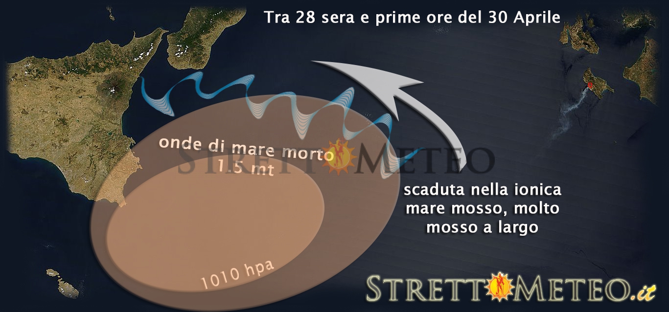 mediterranorientale